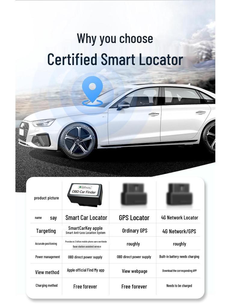 Apple-Compatible Global SIM-Free Car Tracker with Precise Positioning