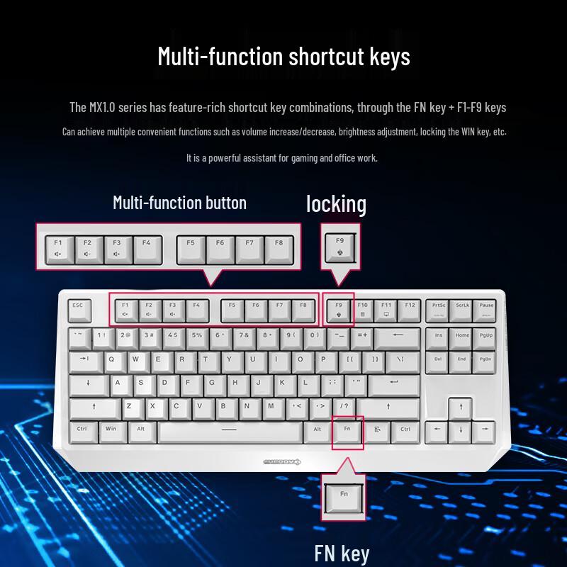 Механическая клавиатура Cherry MX