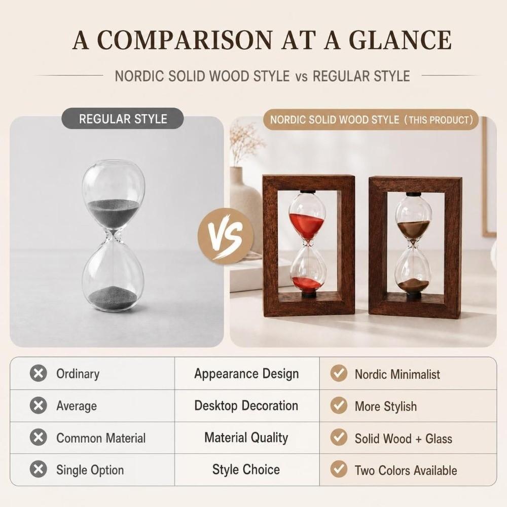 Portable Wooden Hourglass 3/5 Minutes Sandglass Hourglass Sand Clock Timer Mini Desktop Decoration