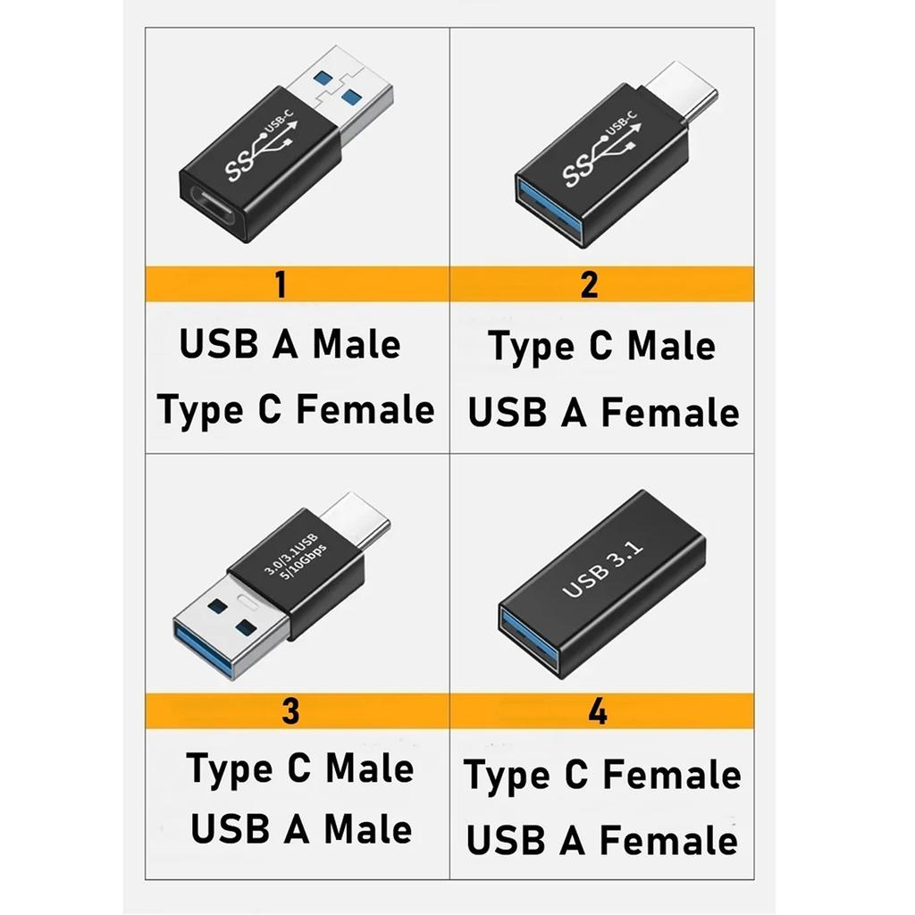 USB 3.1 на Type-C Адаптер Поддерживает Передачу Данных 10 Гбит/с и Зарядку для Смартфонов, Планшетов и Других Устройств