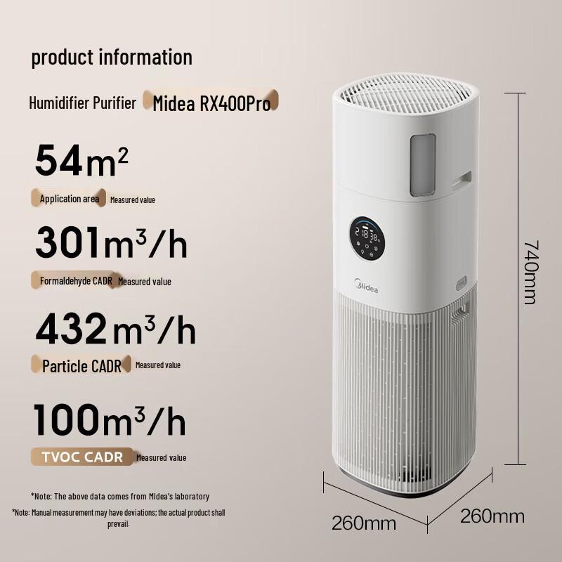 Midea RX400 Pro Домашний очиститель и увлажнитель воздуха Вилка CN (адаптер в комплекте)