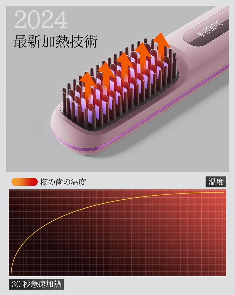 2025 Evolution Heat Brush Cordless Brush Iron Straight Negative Ion Digital Display Rechargeable USB Rechargeable 3 Level Adjustment Temperature
