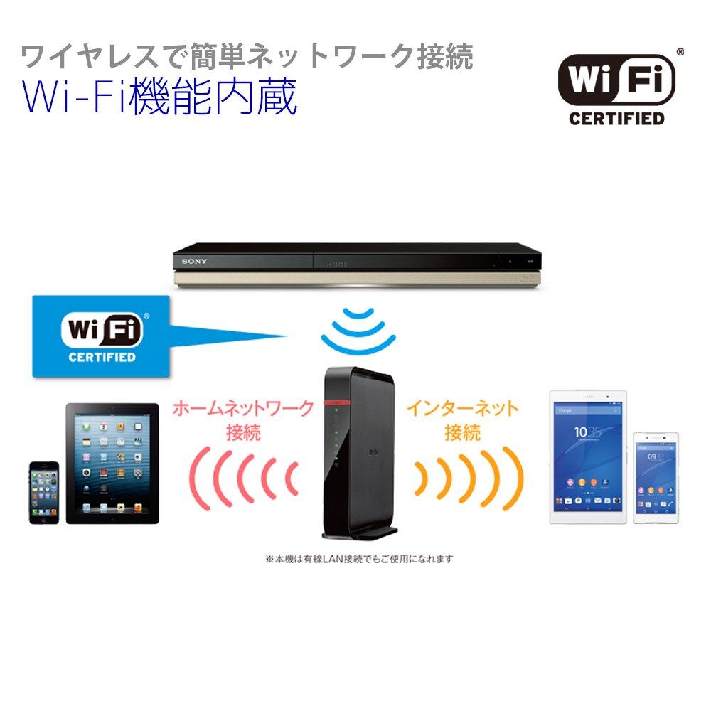 Sony Рекордер 1 ТБ 2 тюнера 2 программы одновременная запись Совместимость с внешним жестким диском Модель беспроводной локальной сети Blu-ray Disc/DVD Встроенный BDZ-ZW1500