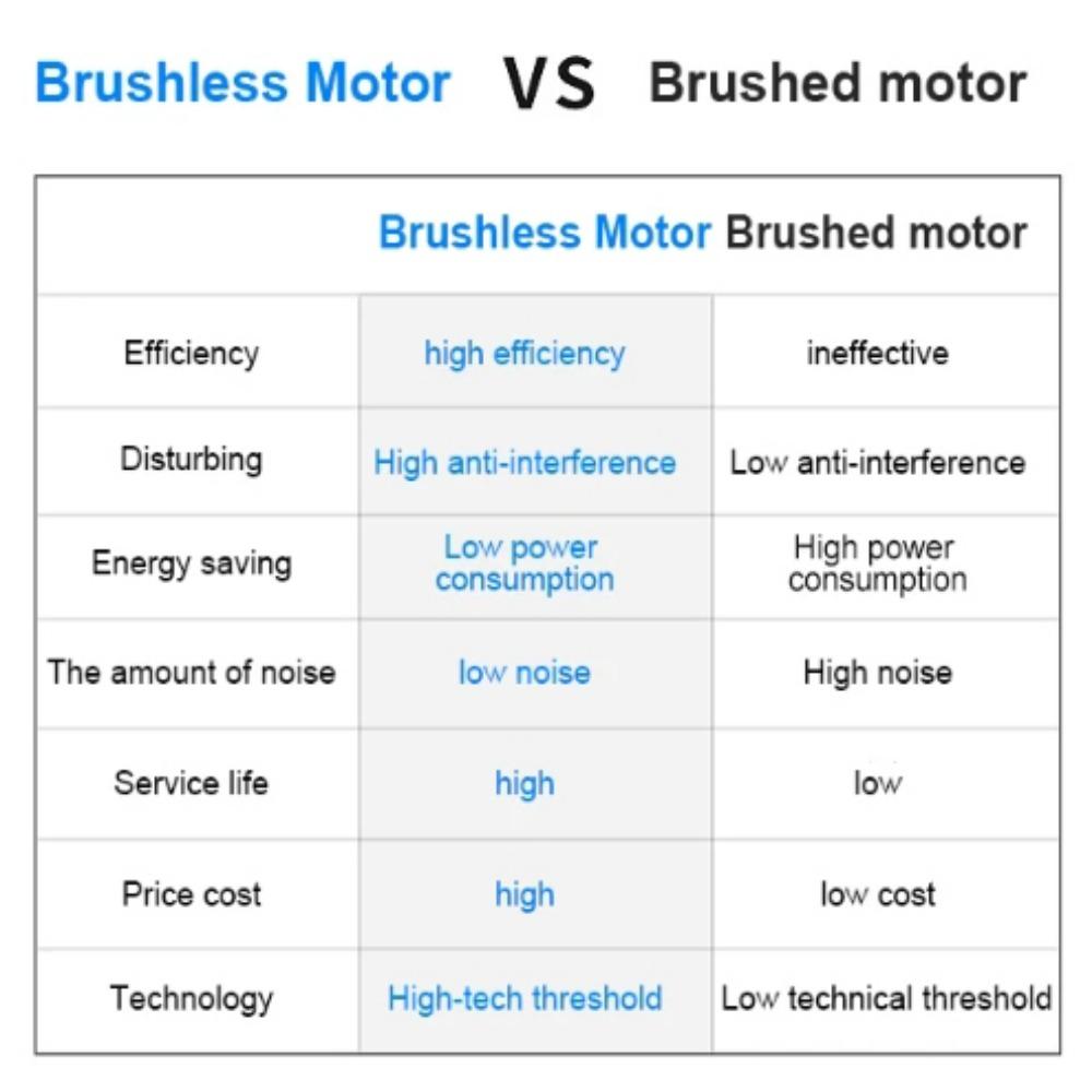 Робот для мытья окон, умный распылитель воды с автоматической функцией распыления воды, защита от падения, магнитное стекло, домашняя умная машина для очистки