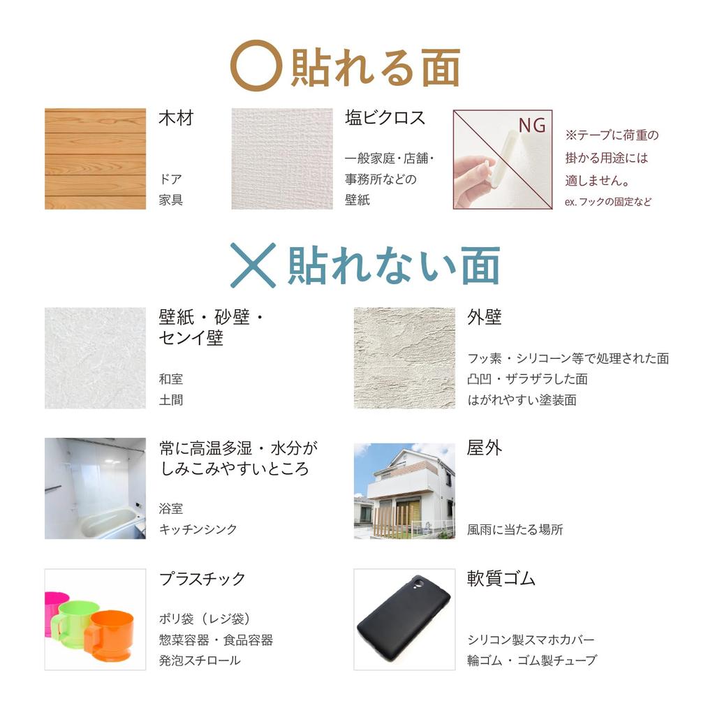 Nitoms Mizutrek Съемный скотч для легкого удаления без следов, для использования в помещении, ширина 15 мм x 1, T3971 Двусторонние обои, Вода, Остатки, Использование, Длина 1,5 м,