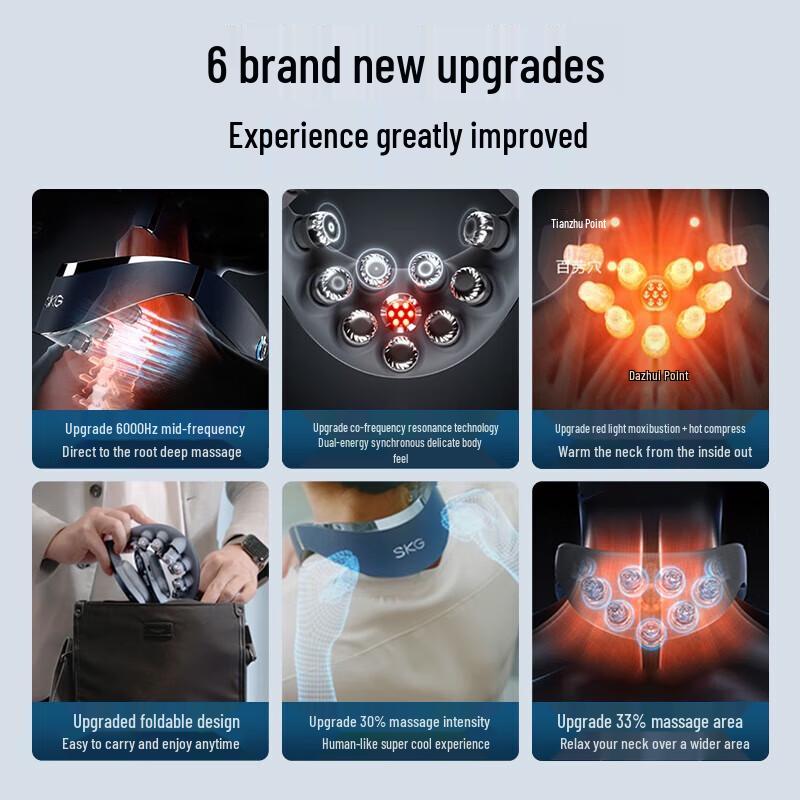 SKG G7 Series Deluxe Neck Massager CN plug (adapter included)