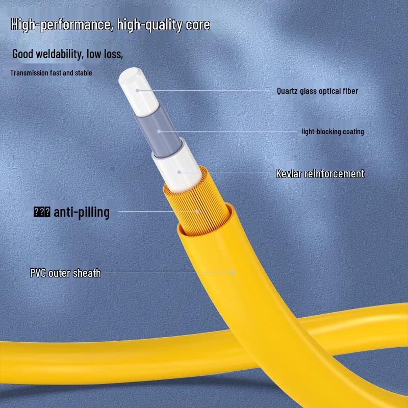 ITCOM Telecom-Grade SC-SC Single-Mode Fiber Optic Patch Cable