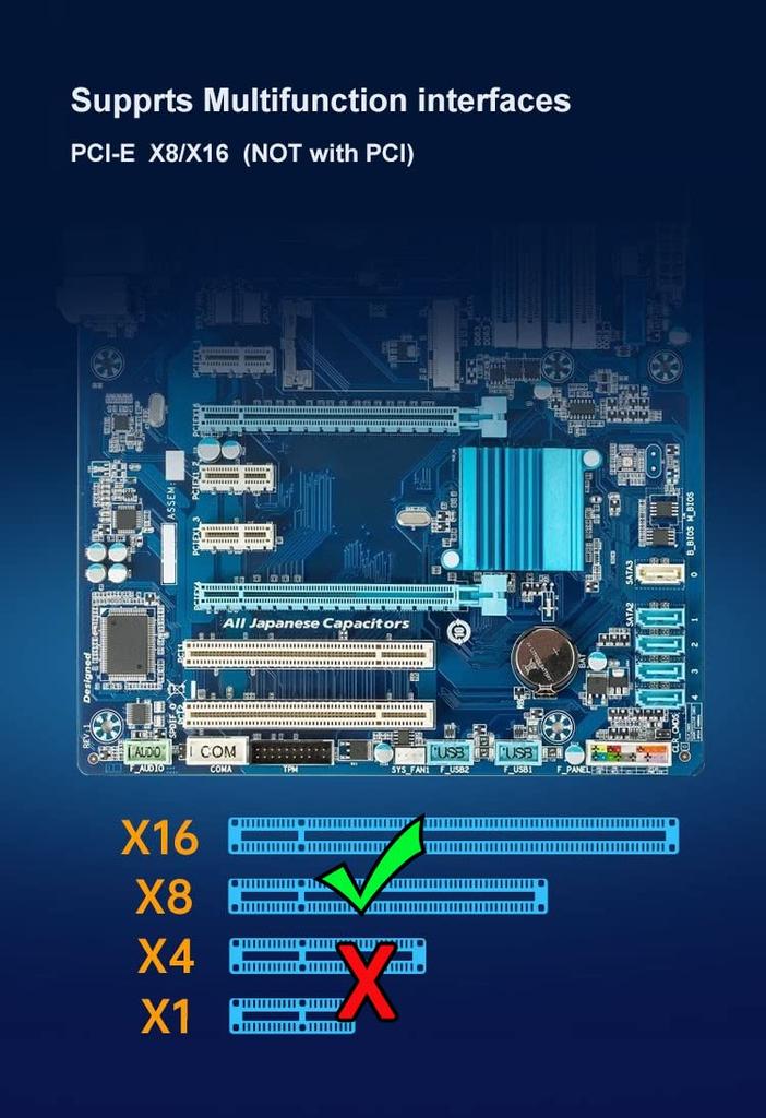Сетевая карта 10 Гбит/с для сервера 82599EN Совместимый с Intel E10G42BTDA Ethernet Converged Adapter X8 Однопортовая сетевая карта X520DA1 Сетевая карта X520-DA1 PCI-E