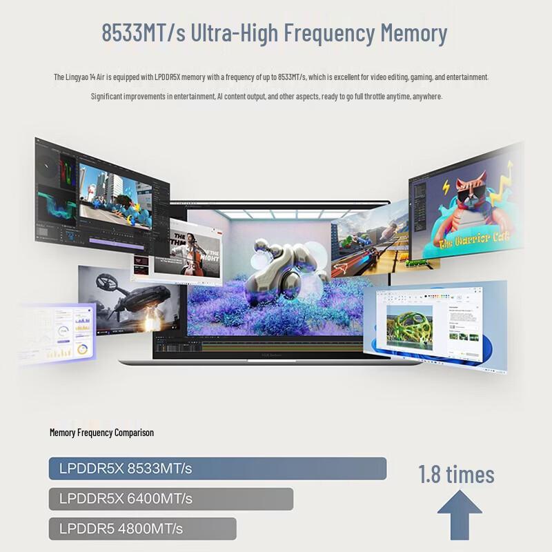 ASUS Zenbook 14 Air Laptop (CN version)