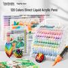 Набор акриловых маркеров TouchColor 120 цветов с мягким наконечником для детей