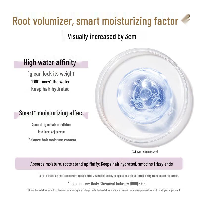 FORVIL Protein Volumizing Shampoo (Purple Bottle)