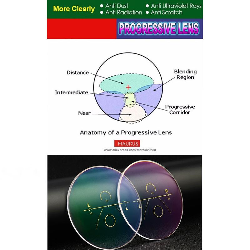 Super-tough MR-8 Series 4-weight Hardness 1.56-1.61-1.67 Index Aspheric Multifocal Progressive Optica Prescription Myopia Lenses