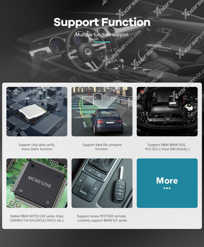 Программатор Xhorse VVDI PROG V5.3.7 Многоязычный Чтение/Запись ECU MCU IMMO EEPROM