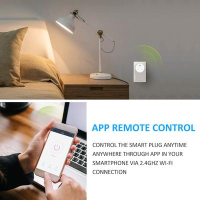 Умная розетка Wi-Fi Беспроводная розетка Wi-Fi Приложение Дистанционное управление Функция расписания Умная розетка для установки в стену