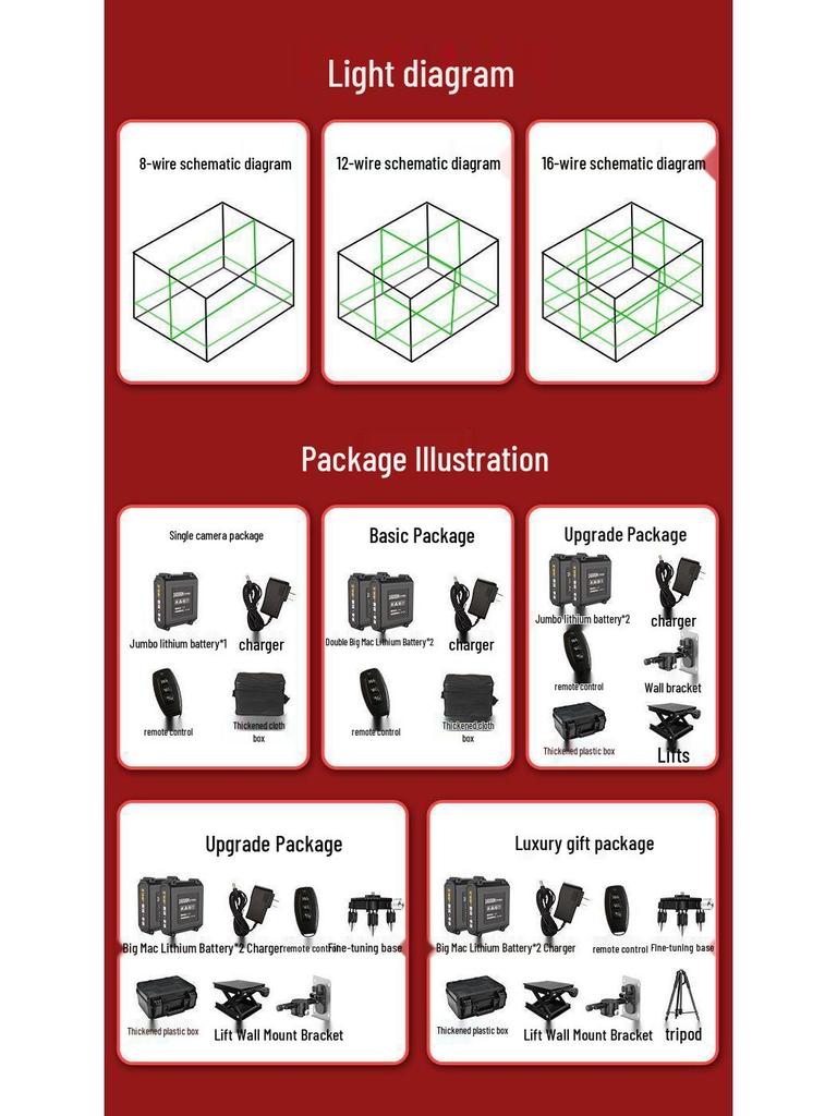 12-линейный высокоточный зеленый инфракрасный уровень с автоматическим креплением к наружной стене и самовыравниванием