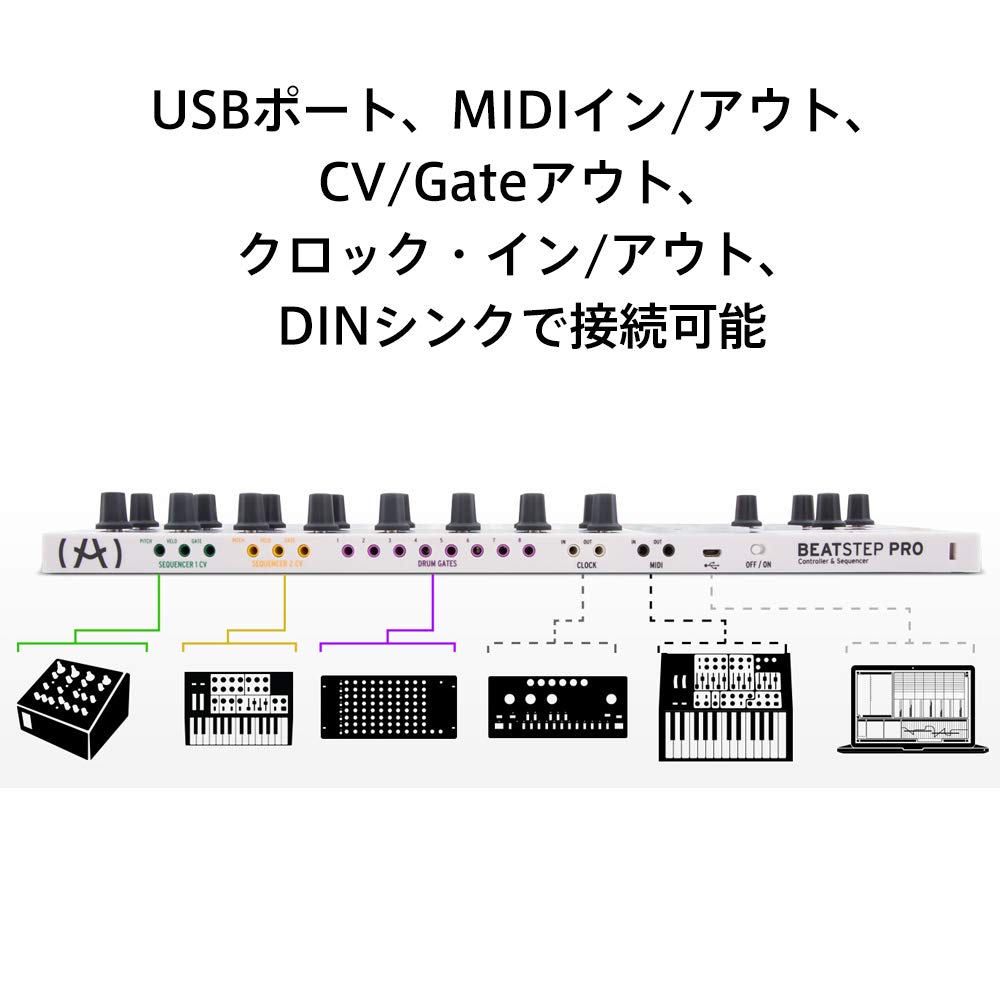 ARTURIA BeatStep Pro Controller Sequencer &