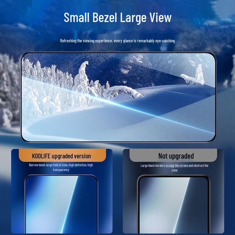 KOOLIFE Tempered Glass Screen & Lens Protectors for Redmi Phones