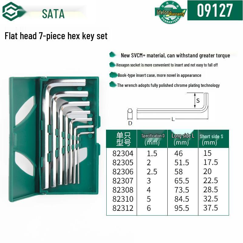 Набор SATA Torx и метрических шестигранных ключей