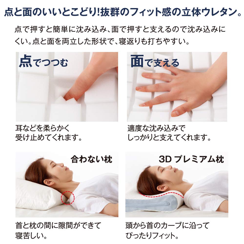 Alphax Doctor's 3D Premium Pillow, White