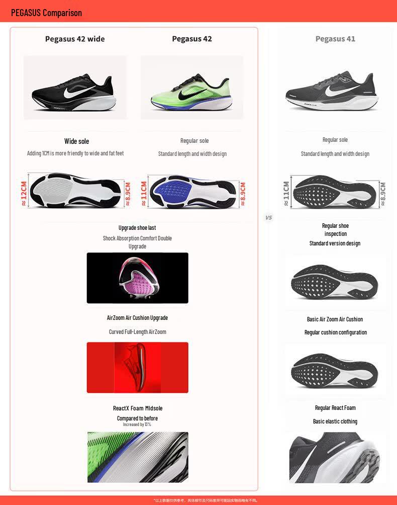 Nike Мужские беговые кроссовки Pegasus 42 Wide