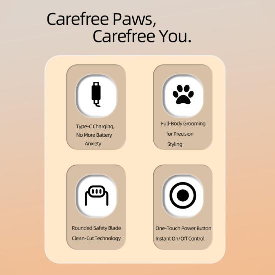 Триммер для лап собаки Низкий уровень шума Широкое лезвие Триммер для лап питомца Беспроводные электрические машинки для стрижки питомцев для лап, ушей, морды, задней части