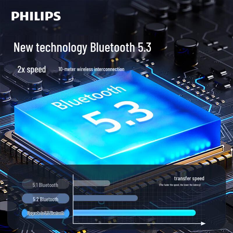 Philips Портативная Bluetooth-колонка TAS2307 (Китайская версия)