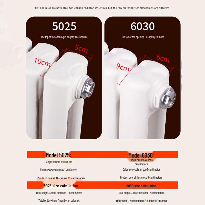 Tongshengda G5025 Carbon Steel Wall-Mounted Radiator