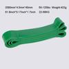 Pull Up Assistance Bands Exercise Stretch Resistance Bands Expander Fitness Belt for Exercise Training Powerlifting Assist Collection