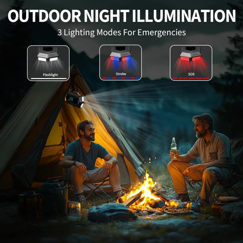 BUVAYE Jump Starter Воздушный компрессор с Power Bank Портативный 2500A Аккумуляторный усилитель 150PSI Насос для накачивания шин Воздушный насос для надувных изделий