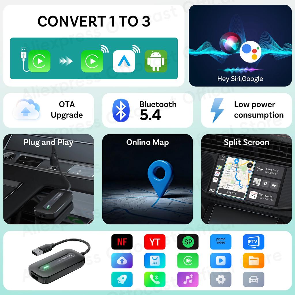 OTTOCAST Play2Video Express Беспроводной адаптер CarPlay Android Auto для Youtube Netflix для автомобилей Volvo Chevrolet VW Автоаксессуар