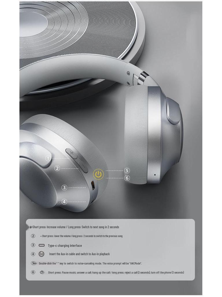 Беспроводные Bluetooth-наушники с шумоподавлением (ANC), закрытого типа, с ультрадолгим временем работы и полным охватом ушей