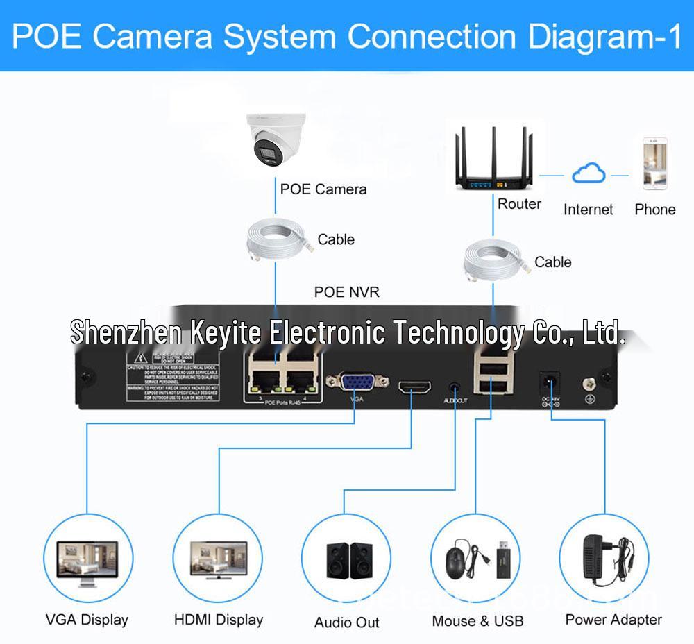 4K 8MP POE Уличная металлическая купольная камера с аудио и функцией наблюдения