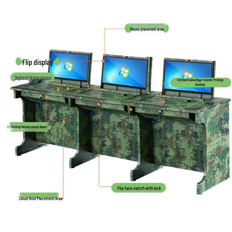 Churong Concealed Multimedia Training Desk