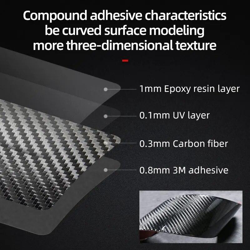 Carbon Fiber Car Storage Box Panel Trim Cover Decor Sticker Interior For BMW E90 E92 E93 3 Series 2005-2012 Auto Accessories