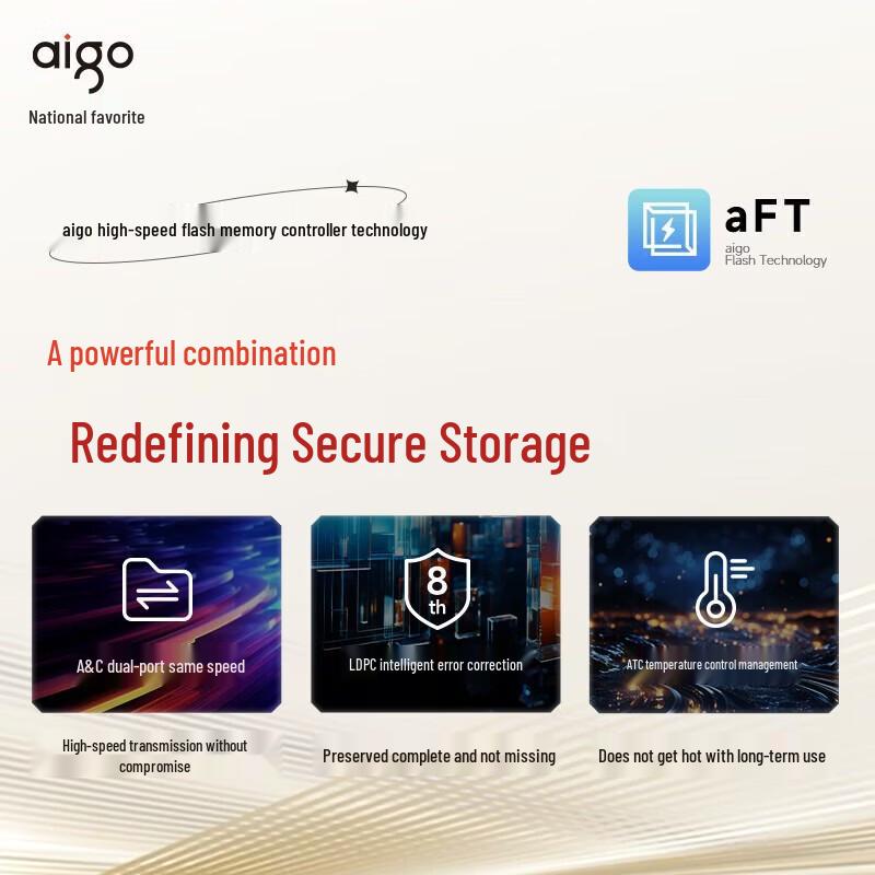 Aigo Флеш-накопитель SSD с двойным интерфейсом Type-C USB 3.2