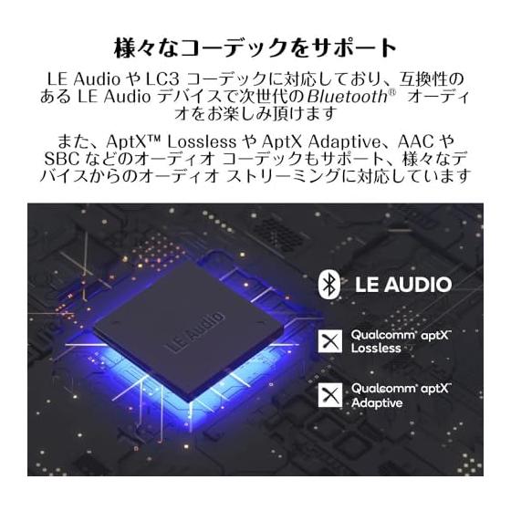 Creative Aurvana Ace 2 LE Audio AAC AptX Lossless Оснащены новым драйвером xMEMS Диапазон частот 5 Гц - 40 кГц Совместимы с iPhone