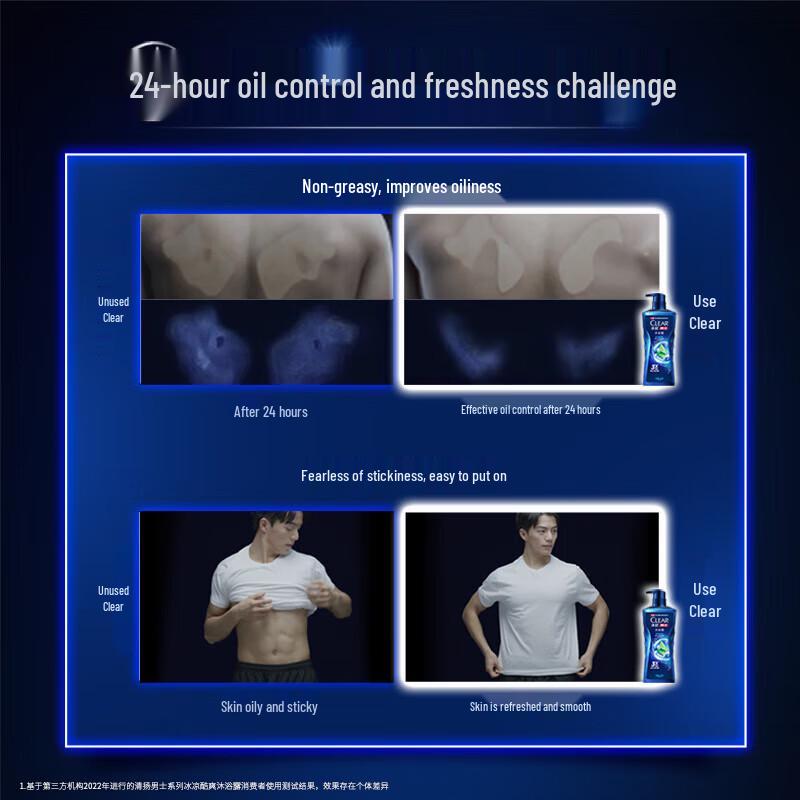 Clear Men's Icy Cool Oil Control Body Wash