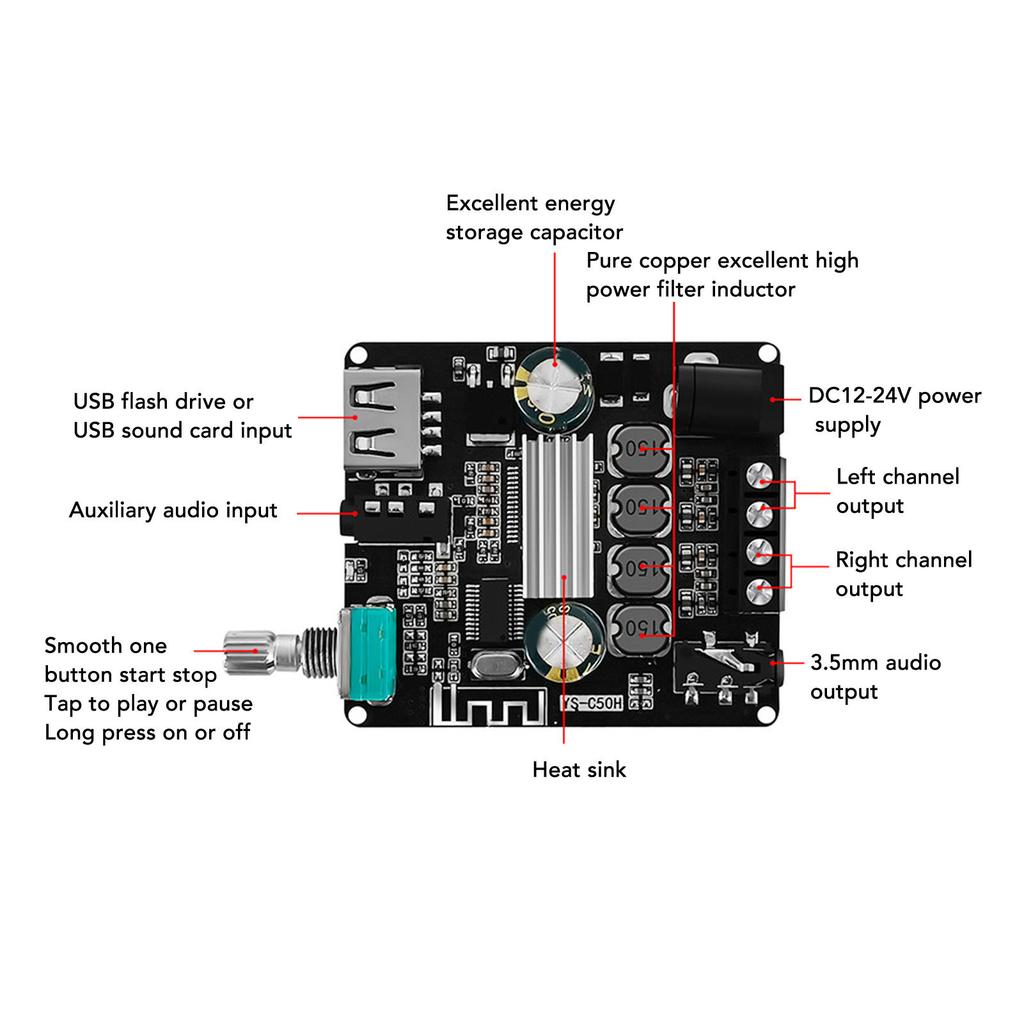 2Pcs Kayak Fishing Rod Holder Flush Mount Fishing Boat Rod Holders with Cap Cover for Kayak Boat Canoe