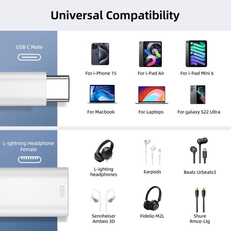 HdoorLink Многофункциональный аудиоадаптер USB C to Lightning, кабель для зарядки, конвертер гарнитуры, шнур для передачи данных для Samsung iPhone 15 iPad Pro