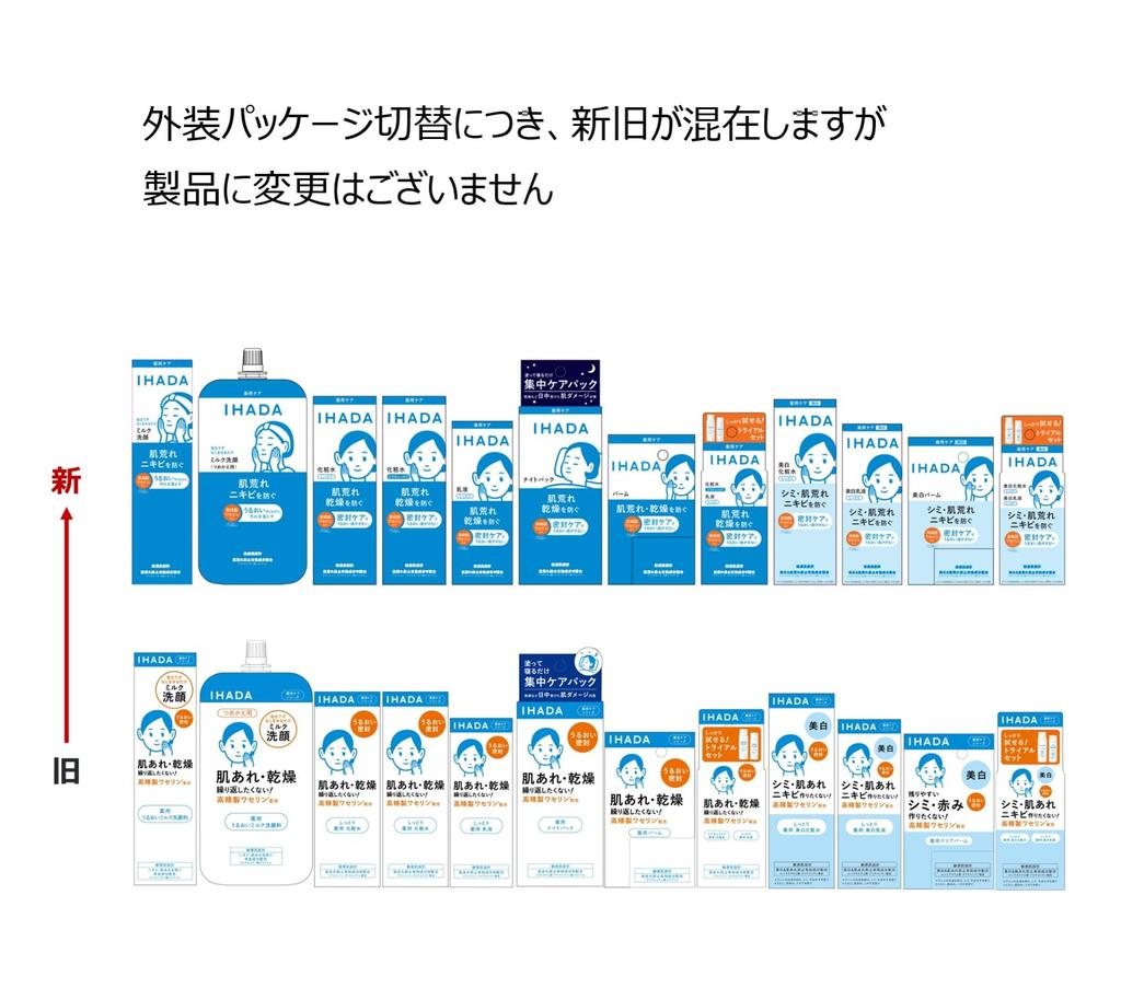 Ihada Whitening Emulsion Medicated Clear Emulsion Sensitive Skin Whitening Acne Rough Skin Spots Freckles Body 135mL Non-sticky [Quasi-drug]