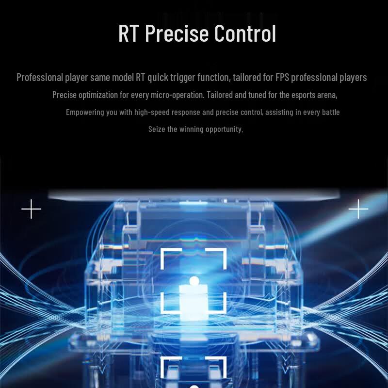 Logitech Игровая клавиатура PRO X TKL RAPID RT