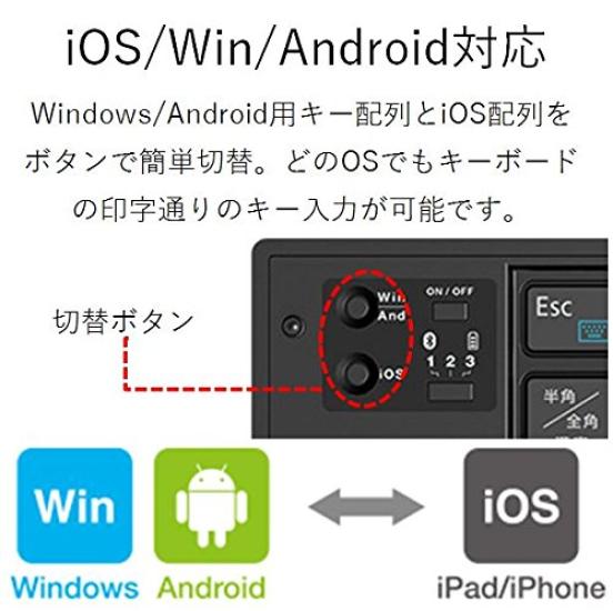 Elecom Складная Bluetooth-клавиатура с указывающим устройством, черная, многофункциональная TK-FLP01PBK