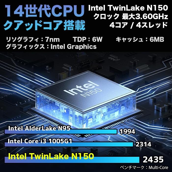 PASOUL PS15J процессор Intel Pentium Gold 6500Y JIS японская клавиатура широкоэкранный Windows PCIe 256 ГБ 12 ГБ USB WPS Office большой Full HD 1080P дисплей