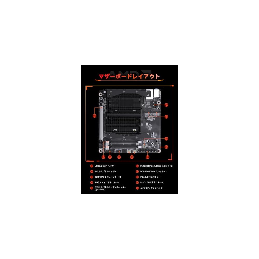 Материнская плата Mini-ITX Minisforum BD895i SE, совместимая с AMD Ryzen 9 8945HX, 4 слота DIMM