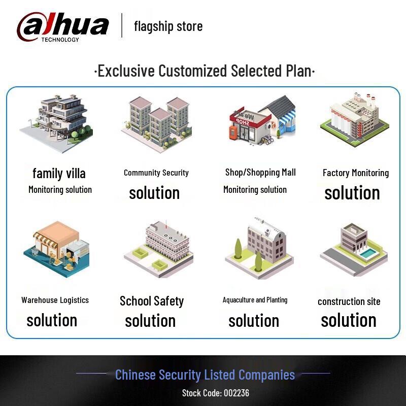 Dahua HDCVI Coaxial Surveillance DVR CN plug (adapter included)