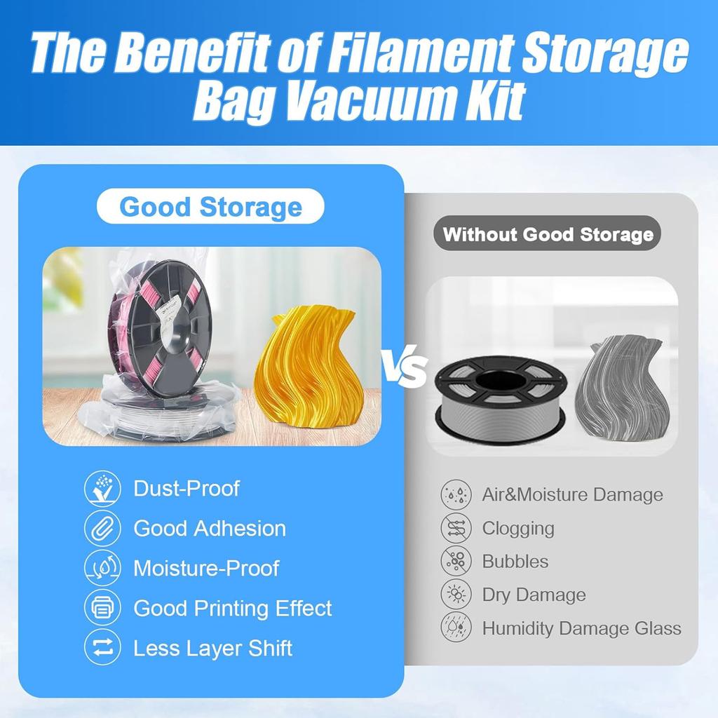 Filament Storage Bags with Auto Pump 30 Filament Vacuum Storage Bags 11.81x13.39in for Keeping Clean Dry