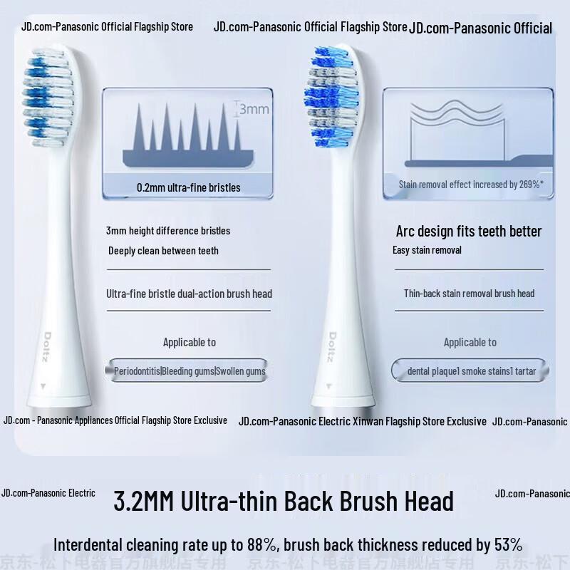 Электрическая зубная щетка Panasonic Smart Sonic с УФ-стерилизацией