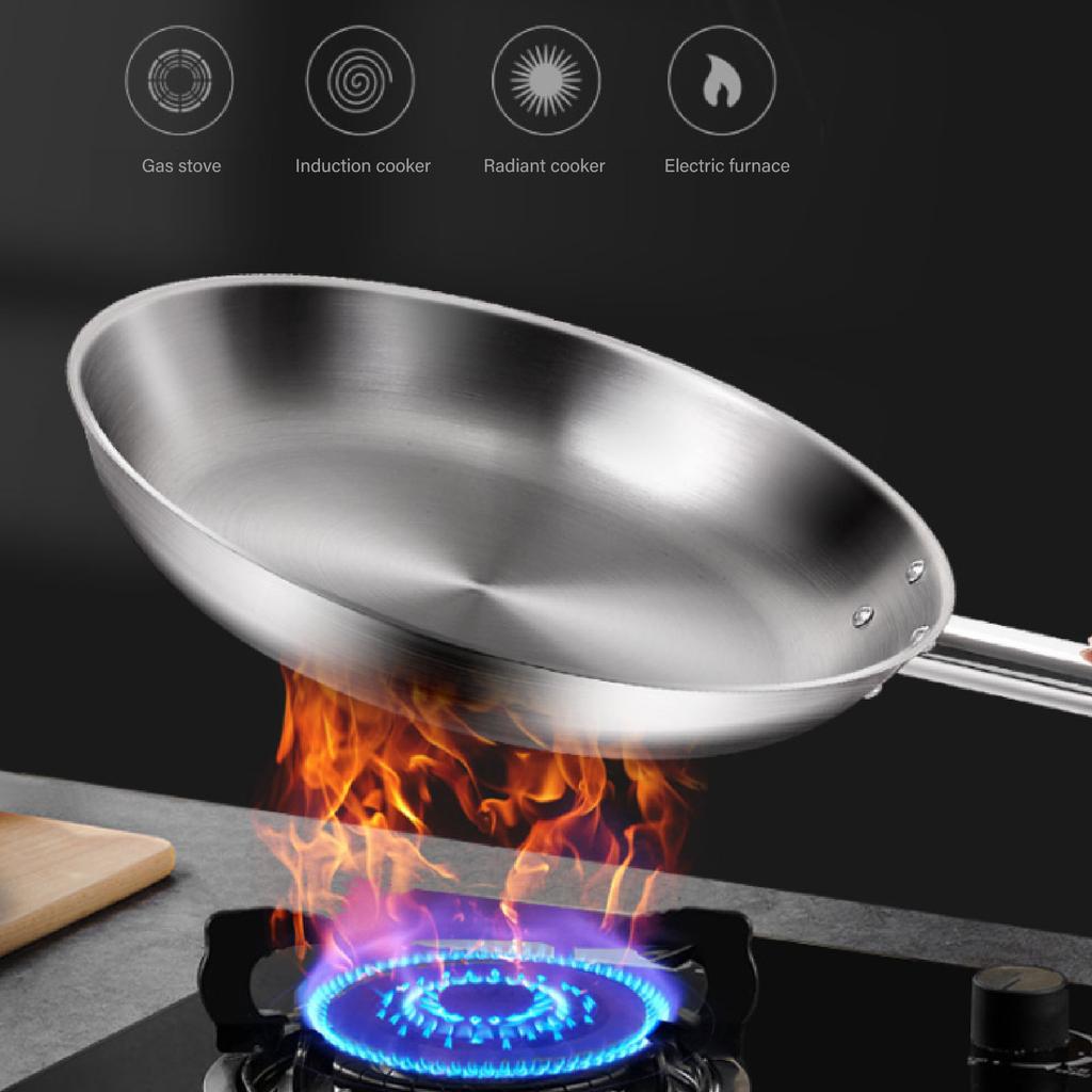 Сковорода с антипригарным покрытием из нержавеющей стали 304 20 см Сковорода с антипригарным покрытием для всех типов плит Кухонные принадлежности