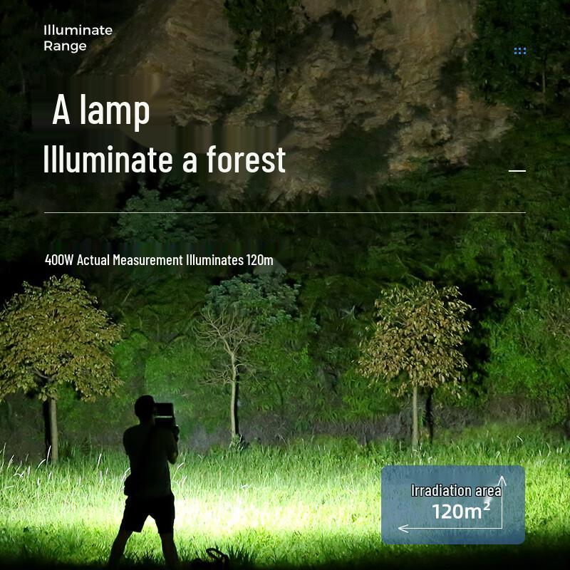 Outdoor Rechargeable Portable Floodlight