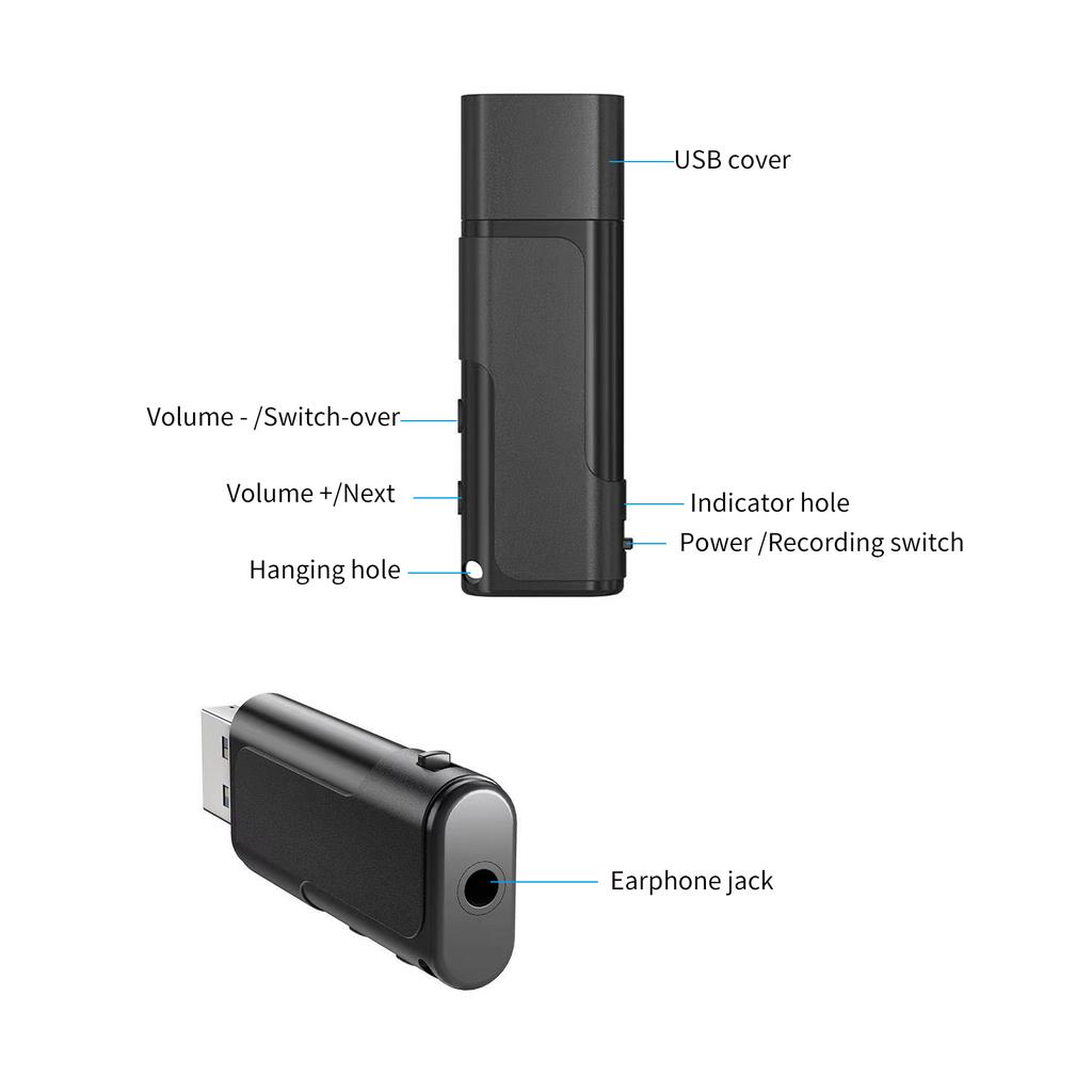 Цифровой диктофон U-диск Flash Driver Звук Аудио Активируемый Диктофон Записывающее устройство